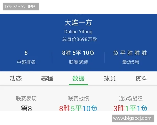 27日大连一方对阵上海的精彩直播全程回顾与赛后分析 27日大连一方对阵上海的精彩直播全程回顾与赛后分析