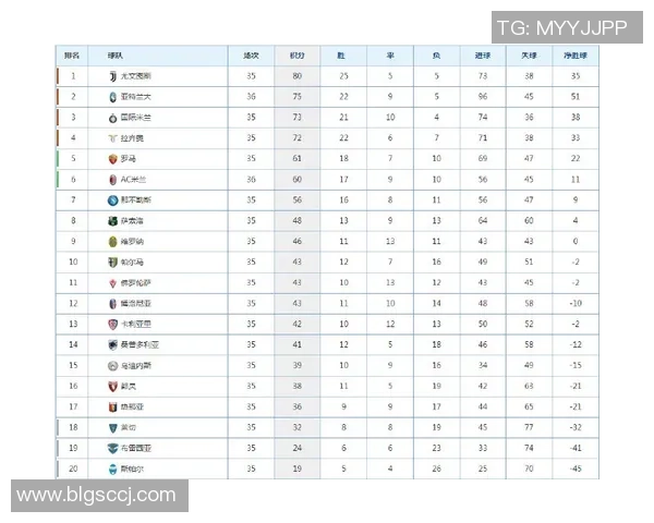 萨索洛对阵那不勒斯比赛前瞻及比分预测分析