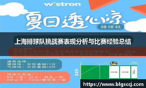 上海排球队挑战赛表现分析与比赛经验总结